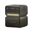 EcoFlow RIVER 3 Plus
